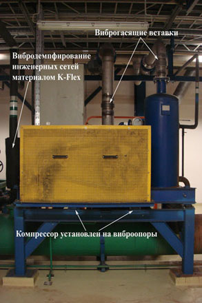 Звукоизоляция производства (цехов, вентиляции и других помещений) в Санкт-Петербурге и в Москве - Виброизоляция компрессорной установки.